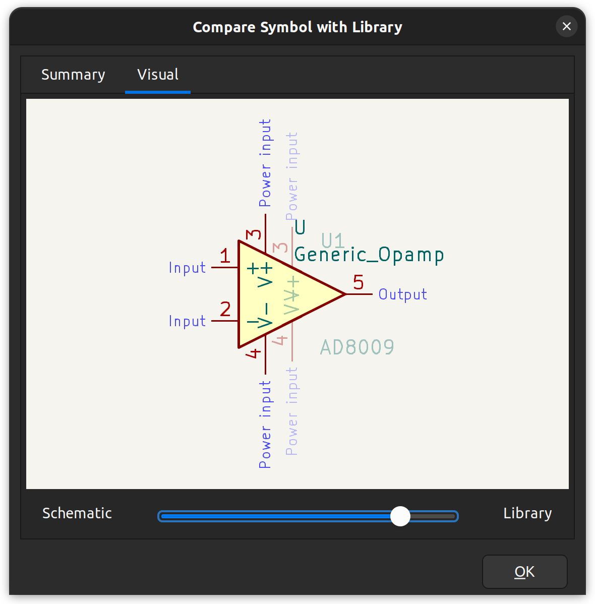 compare symbol